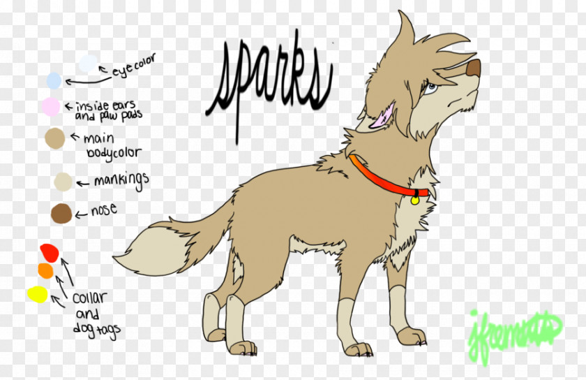 Wolf Spirit Dog Breed Cat Mammal Horse PNG