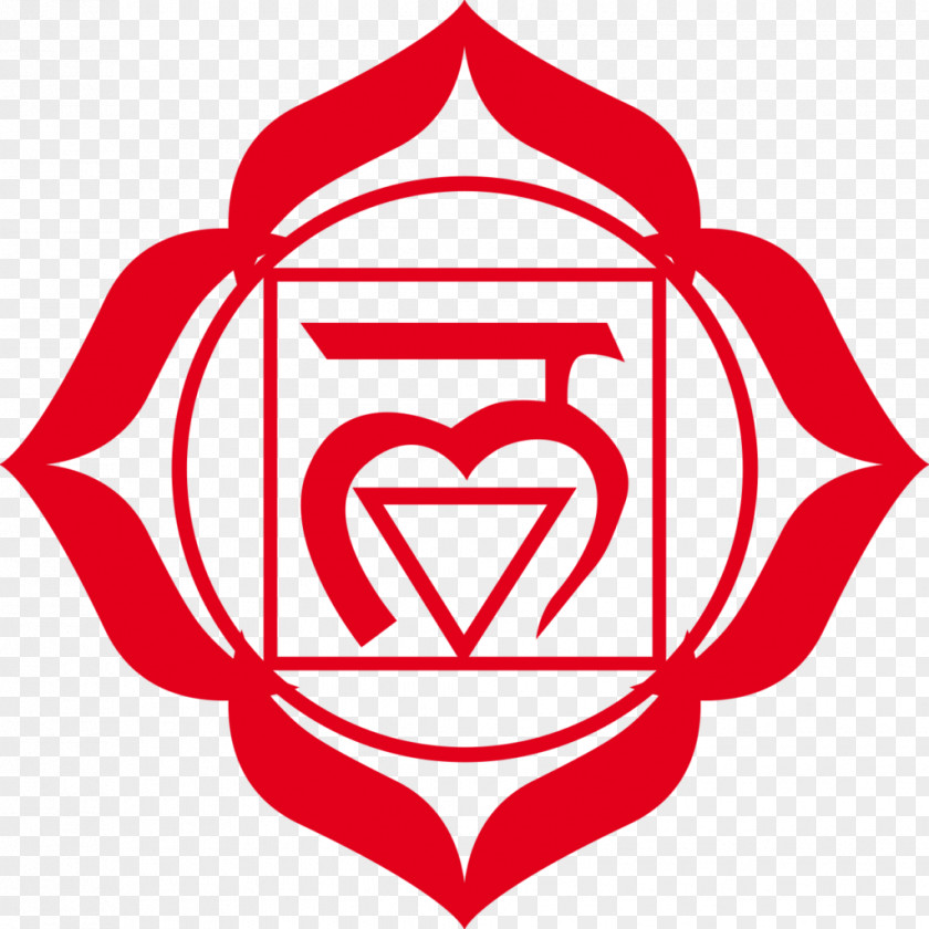 Chakra Muladhara Svadhishthana Anahata Coccyx PNG