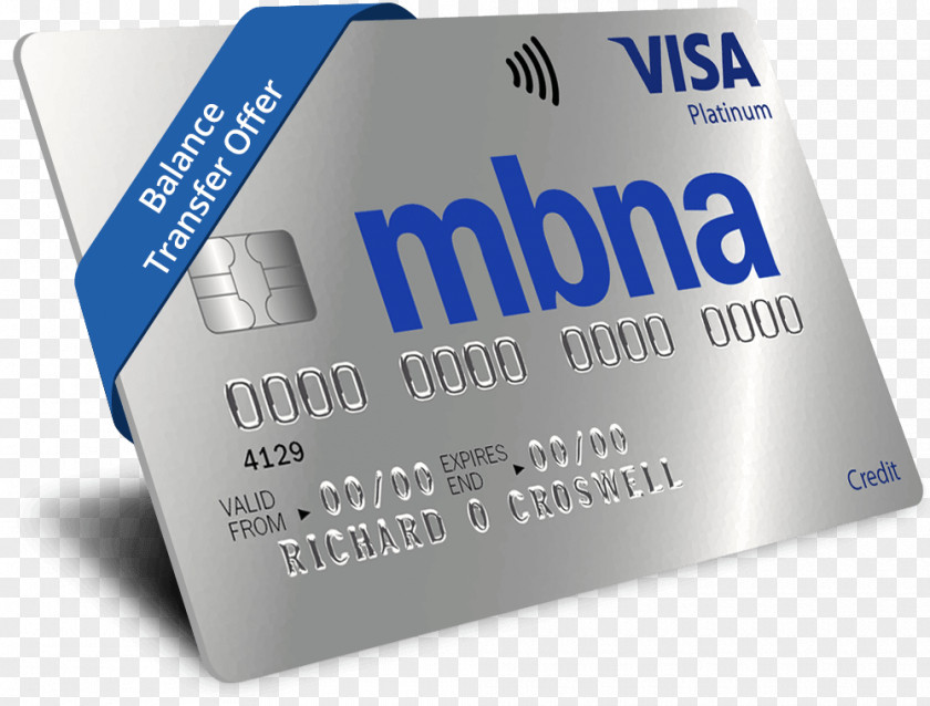 Credit Card Payment Visa PNG