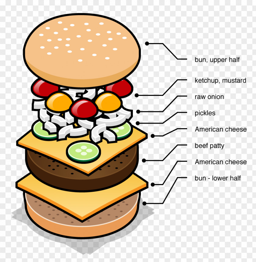 Ntr Fast Food Hamburger Cuisine Clip Art PNG