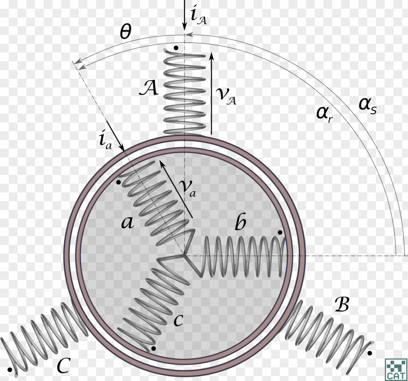 Wound Synchronous Motor Induction Rotor Electric PNG