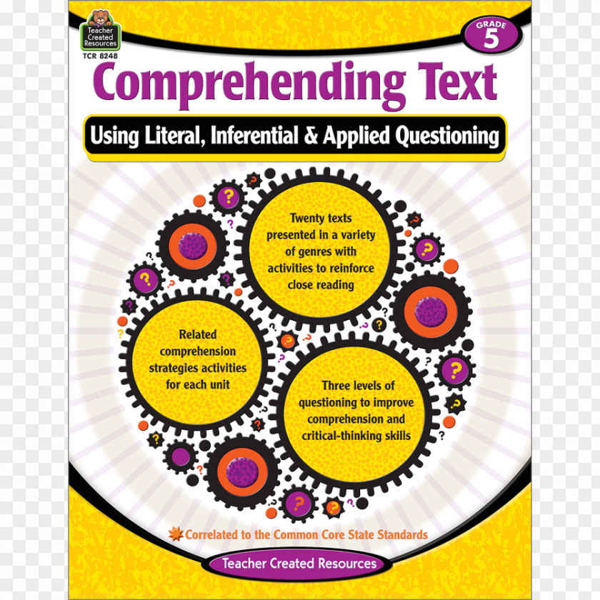 Literal Comprehending Text Using Literal, Inferential & Applied Questioning, Grade 6 Reading Comprehension Fifth PNG