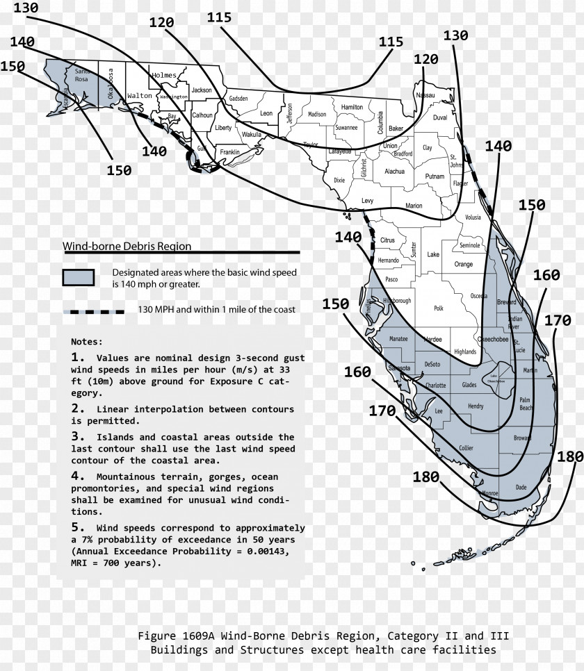 Building Florida Code Wind Speed PNG