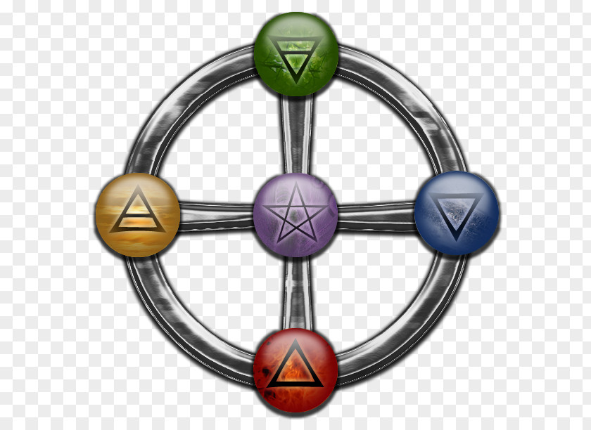 Circle Elemental Classical Element Air Wicca PNG