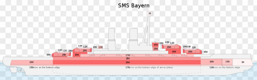 1930s Upper Class Bayern-class Battleship World Of Warships SMS Bayern Bavaria PNG