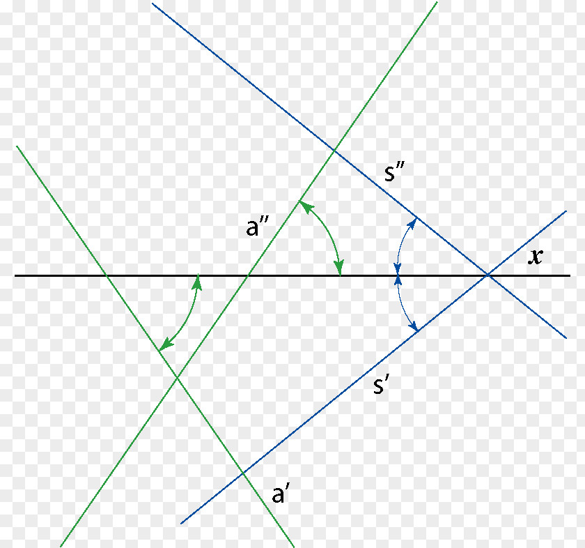 Line Point Angle PNG