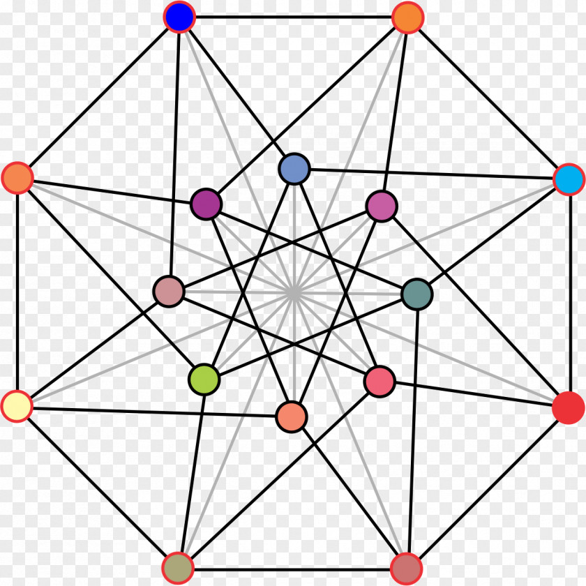 Wise Clebsch Graph Triangle-free Theory Hypercube PNG