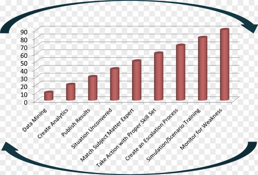 Energy Development Cost Resource Heating System PNG