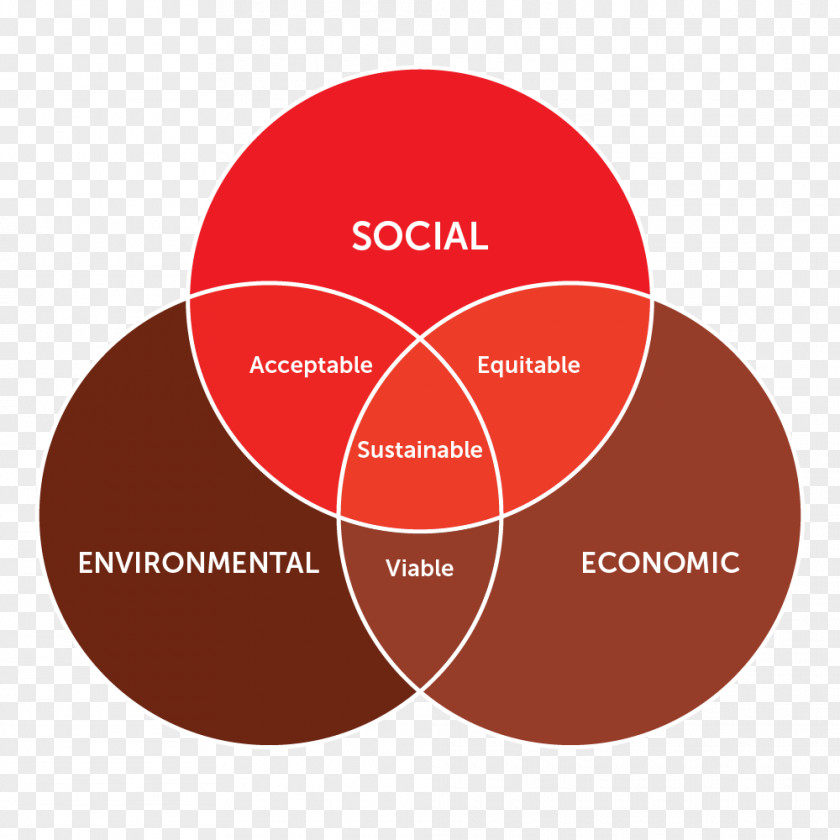 Auroville Logo Brand Product Design Diagram PNG