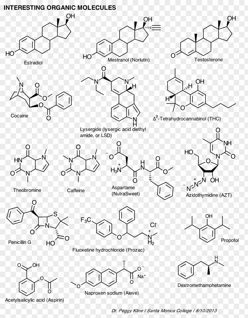 Daily Chemicals Organic Chemistry Molecule Compound Molecular Geometry PNG