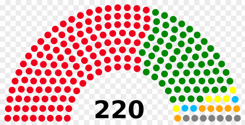 Mpla Parliament Of Pakistan National Assembly Member PNG
