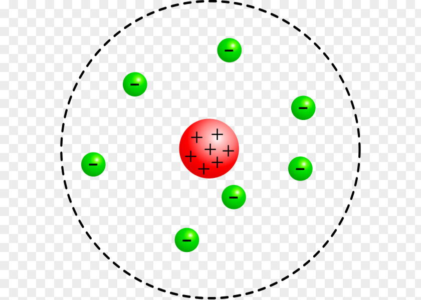 Scientist Rutherford Model Bohr Atomic Theory Geiger–Marsden Experiment PNG