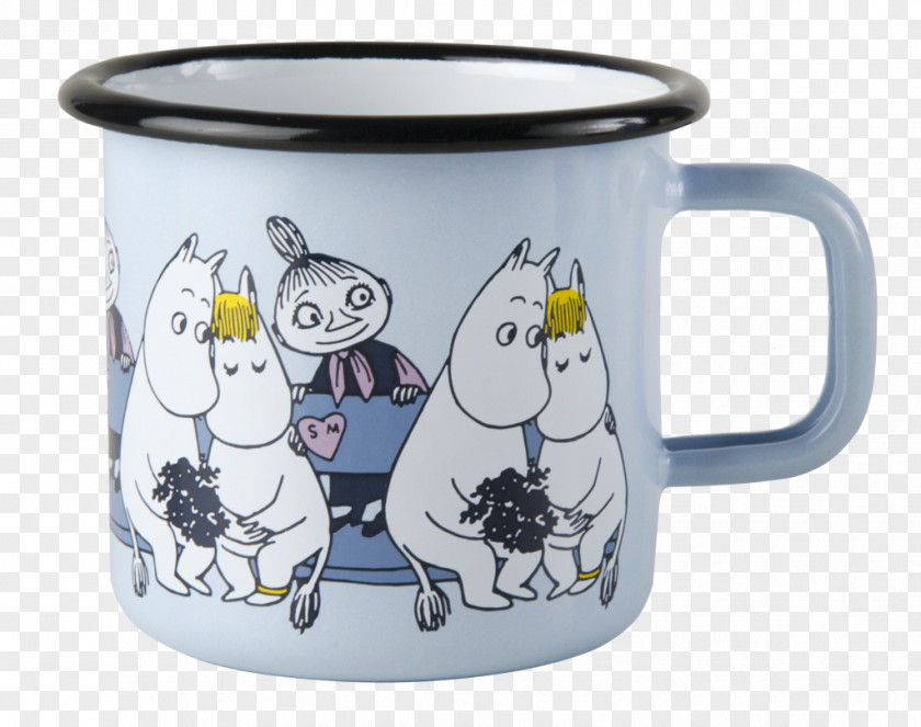 Little My Snork Maiden Too-Ticky Moominmamma Moomins PNG