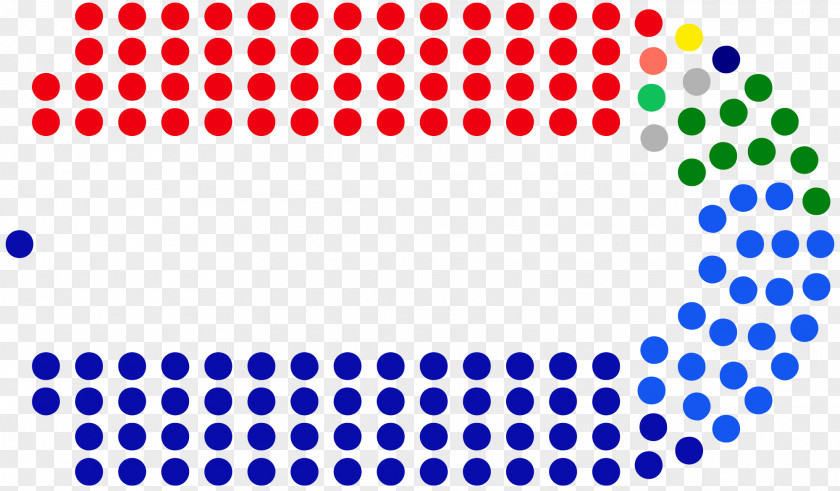 Australia Australian House Of Representatives United States Parliament Seating Plan PNG