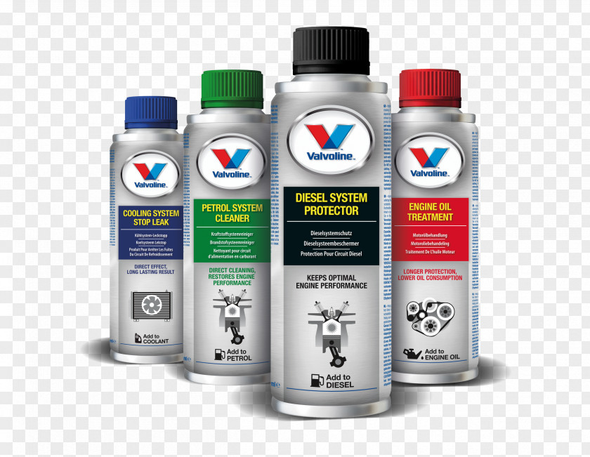 Car Motor Oil Valvoline Adalékanyag Petroleum PNG