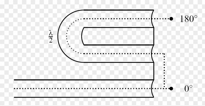 Design Document Drawing Line PNG
