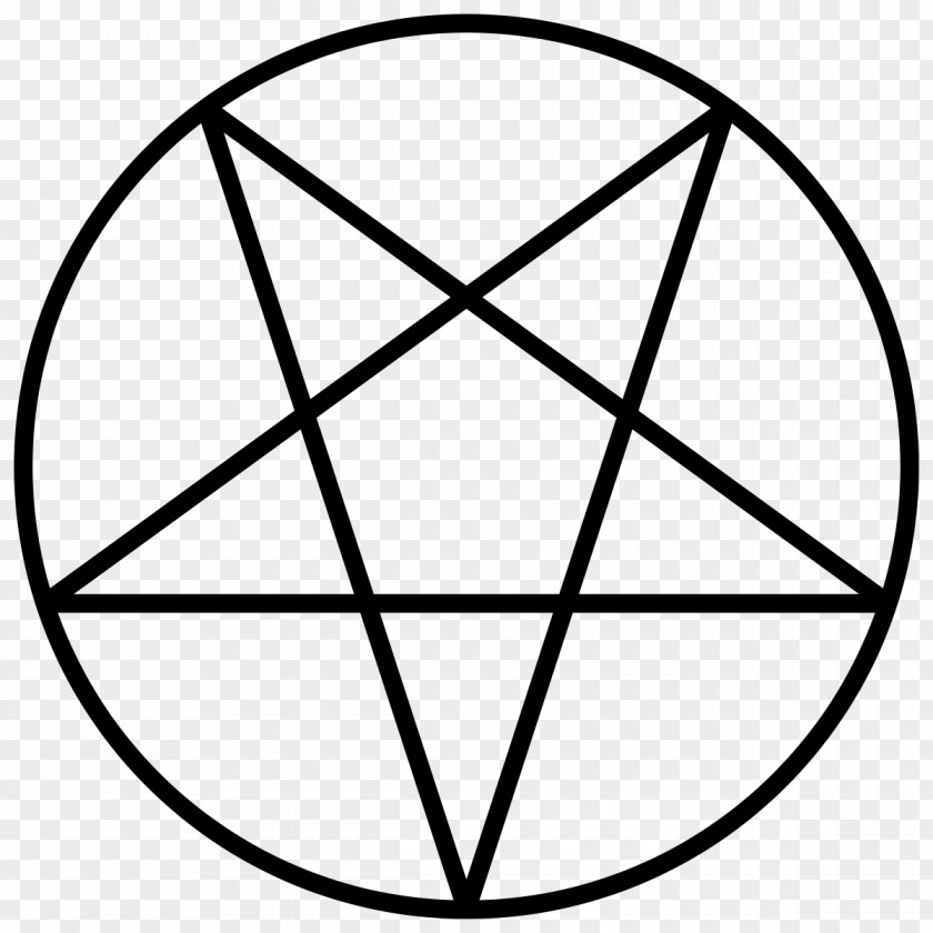 Satan Church Of The Satanic Bible Lucifer Pentagram Satanism PNG