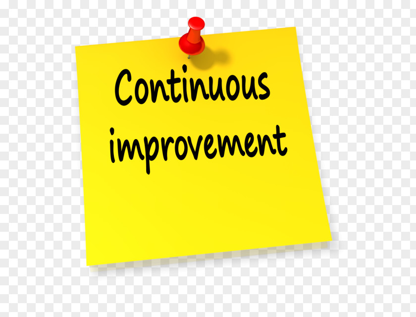 Business Prove Continual Improvement Process Quality Management Performance PNG