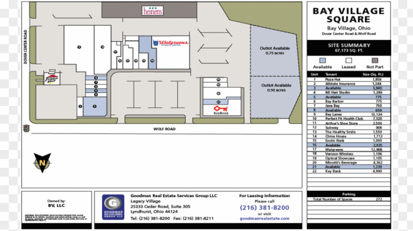 Perfect Fit Health Club Goodman Real Estate Cleveland Heinen's Grocery Store Fine Foods PNG