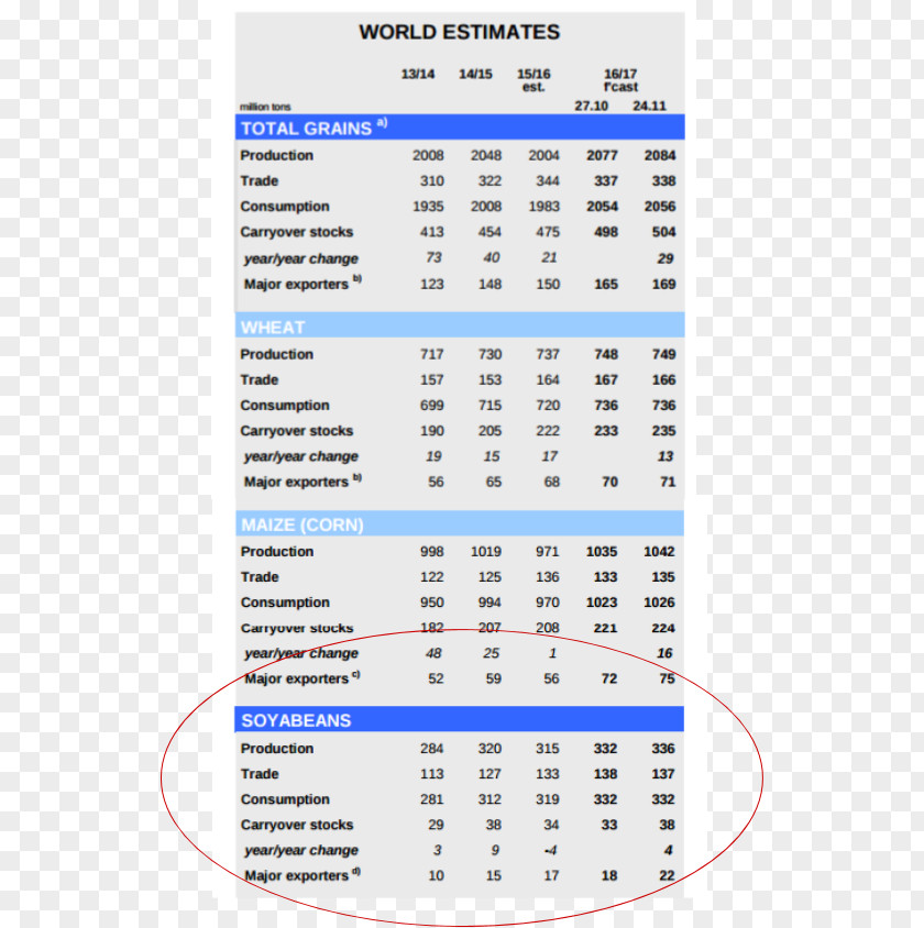 Marketing Template Прогнозы на 2018 год PNG