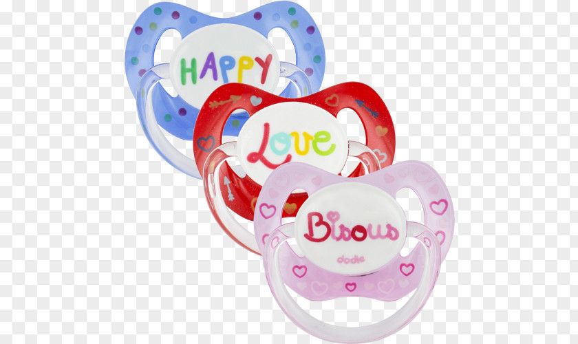 Lollipop Pacifier Silicone Physiology Anatomy PNG
