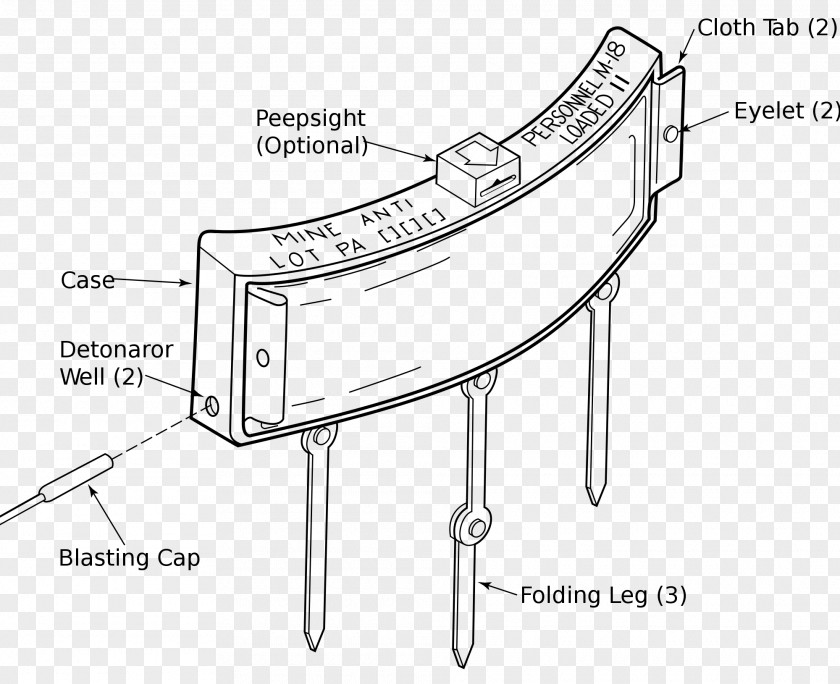 Microphone Drawing M18 Claymore Mine Anti-personnel Land MON-50 PNG