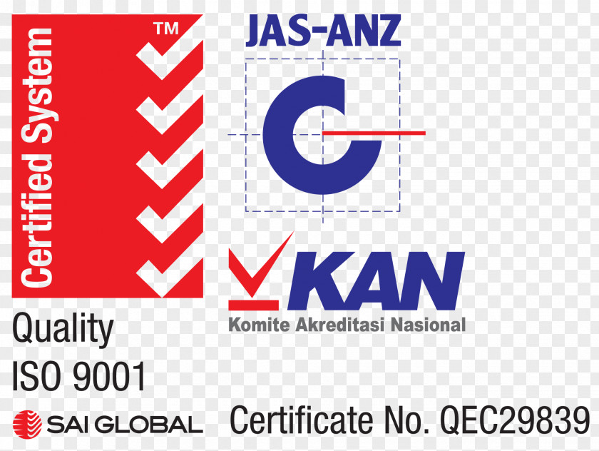 Business ISO 9000 Quality Management System International Standard PNG