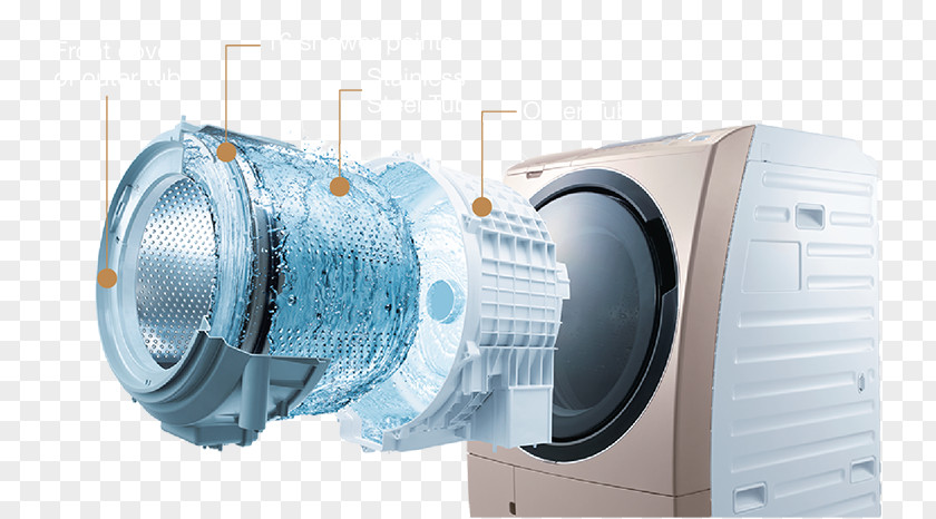 Iron Machine Washing Machines Hitachi Cleaning PNG