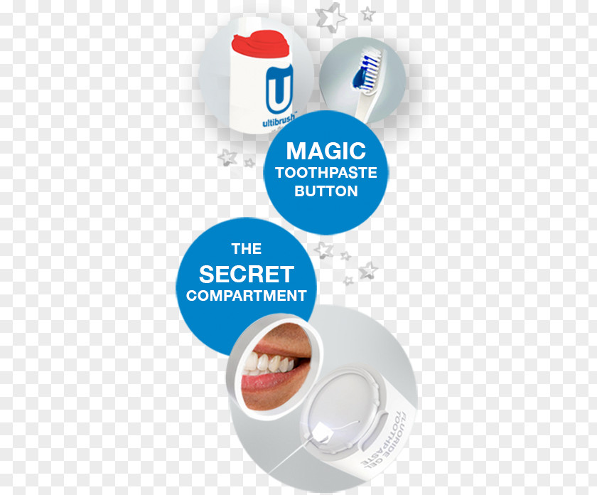 Cartoon Characters Brush Their Teeth Toothbrush Toothpaste Dental Floss Brand Personal Care PNG