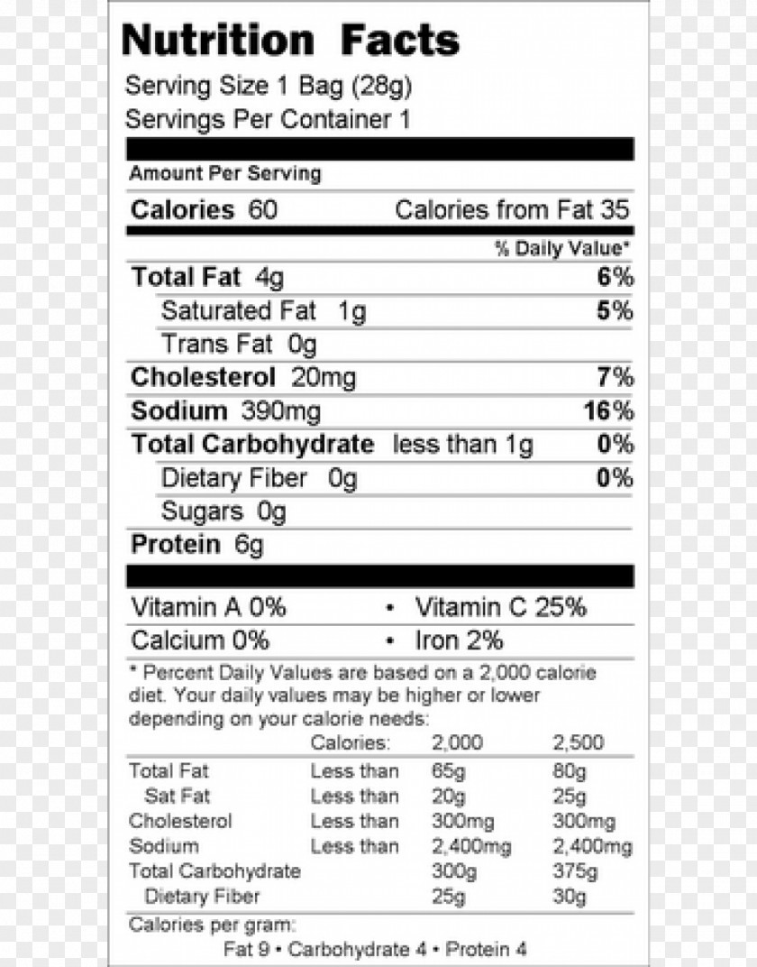 Milk Breakfast Cereal Nutrition Facts Label Granola PNG