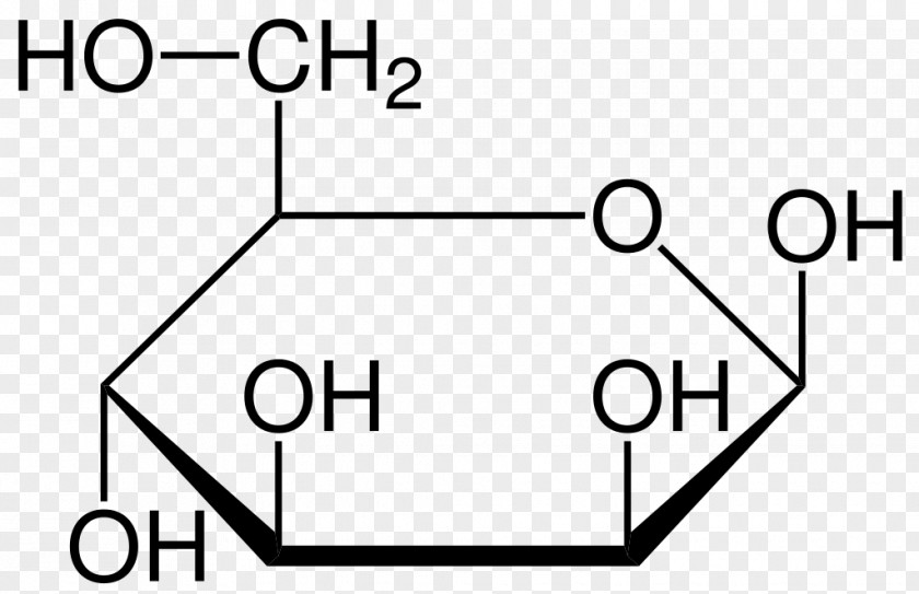 Sugar Sucrose Chemical Substance Fructose Disaccharide PNG