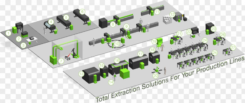 Smart Factory Microcontroller Network Cards & Adapters Electronics Electronic Component Interface PNG