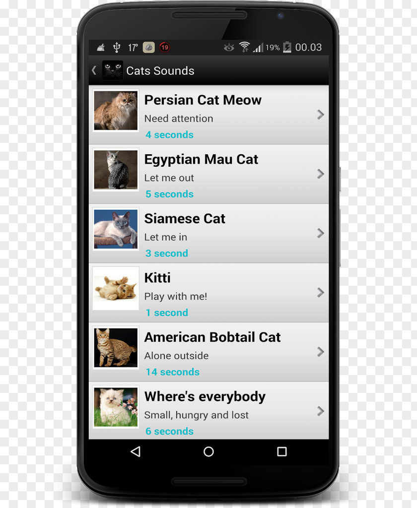 Smartphone Feature Phone Cat Google Play Mobile Phones PNG