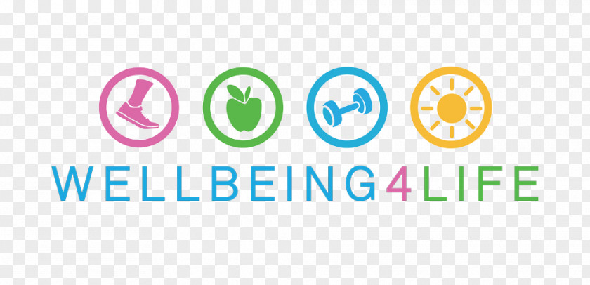 Well Being Well-being Health Food Safety Nutrition PNG