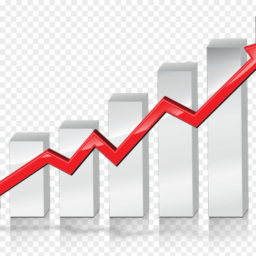 Chart Private Company Limited By Shares Business Service Starkey Laboratories PNG