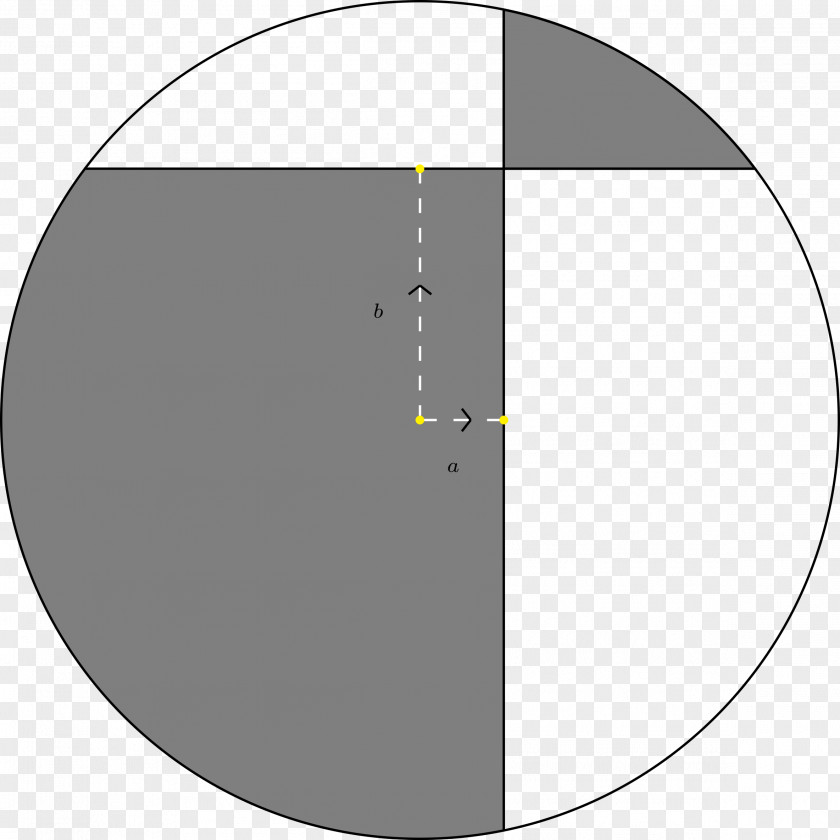 Circle Point Angle Pattern PNG