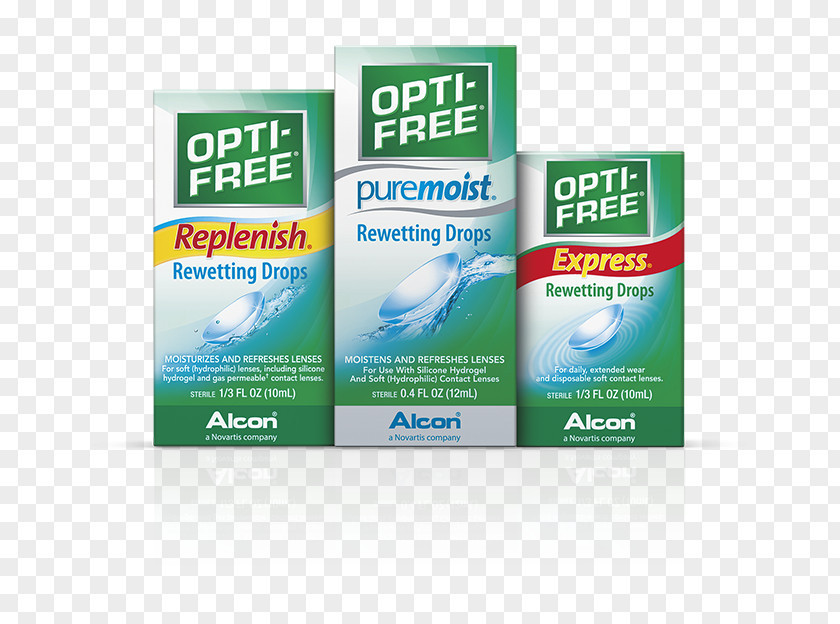 Eye Drops & Lubricants Contact Lenses PNG