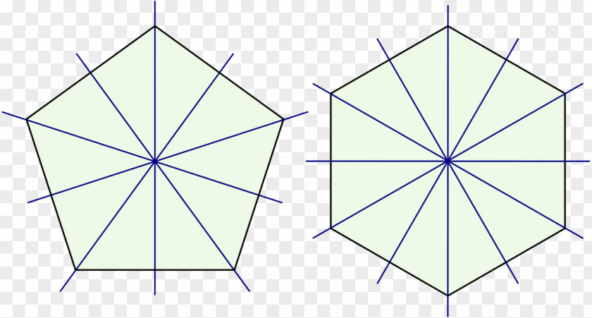 Polygons Polygon Triangle Wikipedia Rectangle PNG