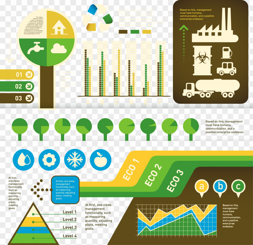 Vector Business Chart Infographic Environmentally Friendly Ecology PNG