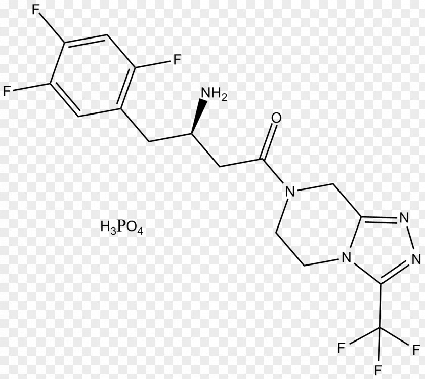 Sitagliptin Dipeptidyl Peptidase-4 Inhibitor Enzyme Protease PNG