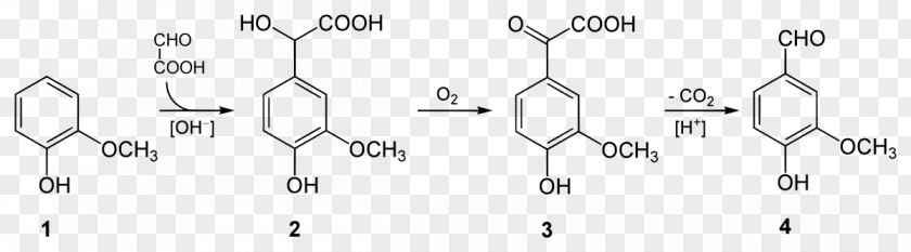 Myricetin Kaempferol Quercetin Vanillin Molecule PNG