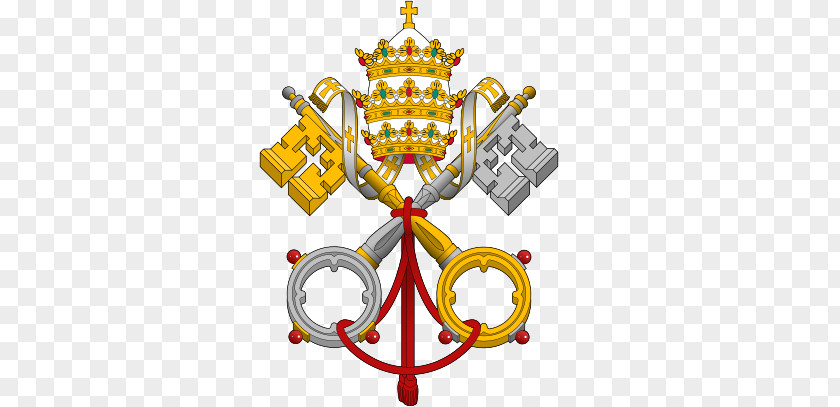 Pope John Paul II Vatican City Holy See Dignitatis Humanae Second Council PNG