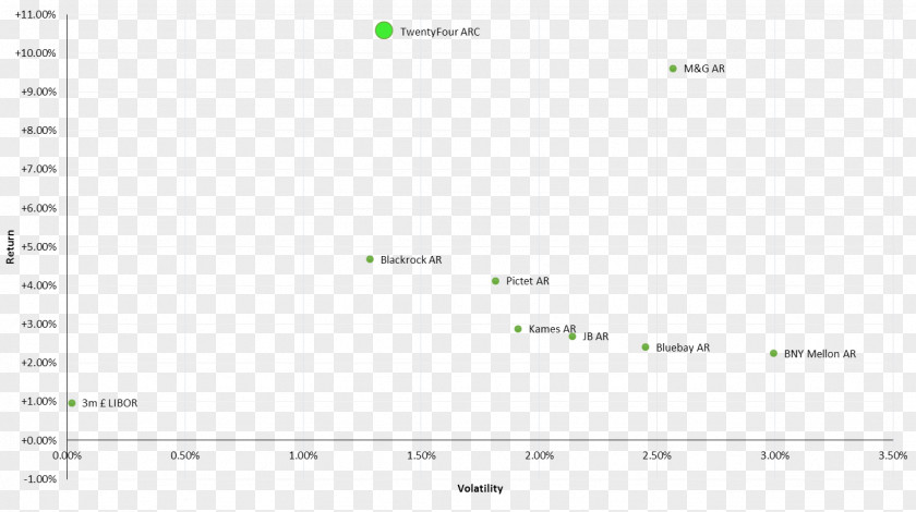 Twenty-four Solar Term Screenshot Line Brand Angle PNG