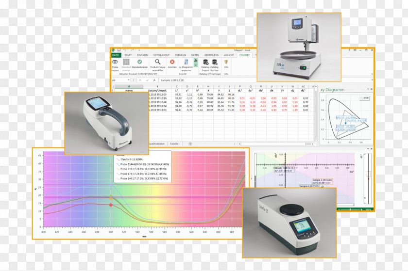 Microsoft Excel HunterLab DE Office Supplies Software Extension PNG