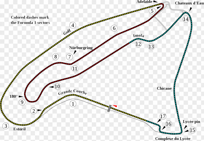 Formula 1 Circuit De Nevers Magny-Cours French Grand Prix Algarve International PNG