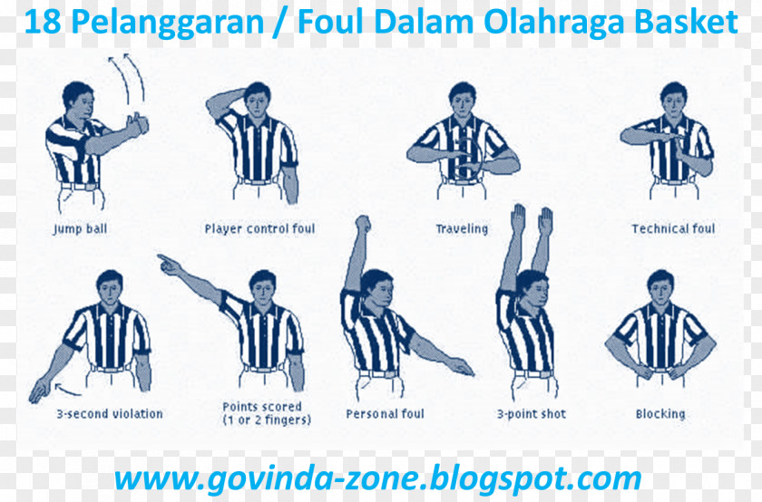 Basketball Official Referee Personal Foul Rules Of PNG