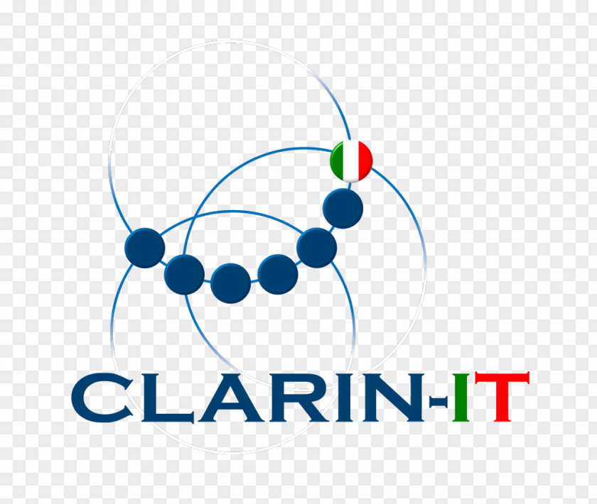 PLACES European Research Infrastructure Consortium CLARIN-D Humanities PNG