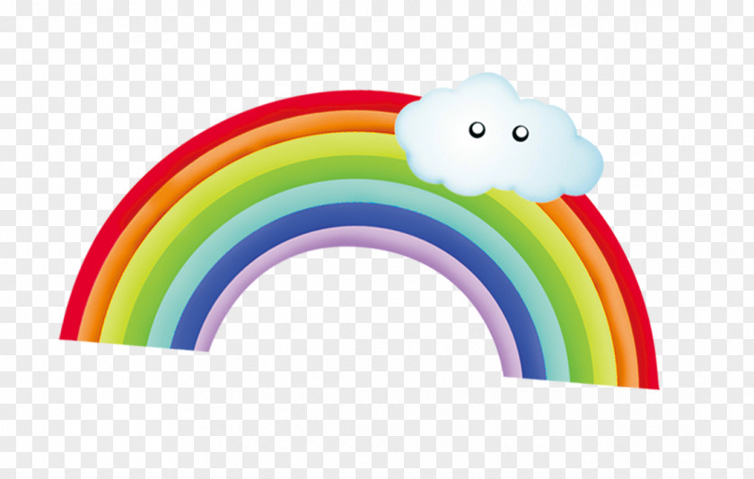 Rainbow Clouds Sky Color PNG