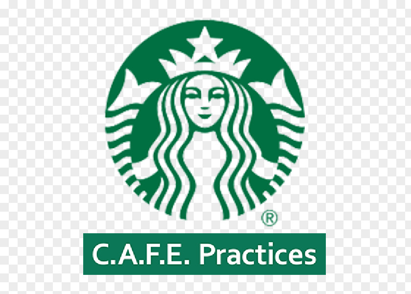 Coffee Starbucks Cafe Gift Card PNG
