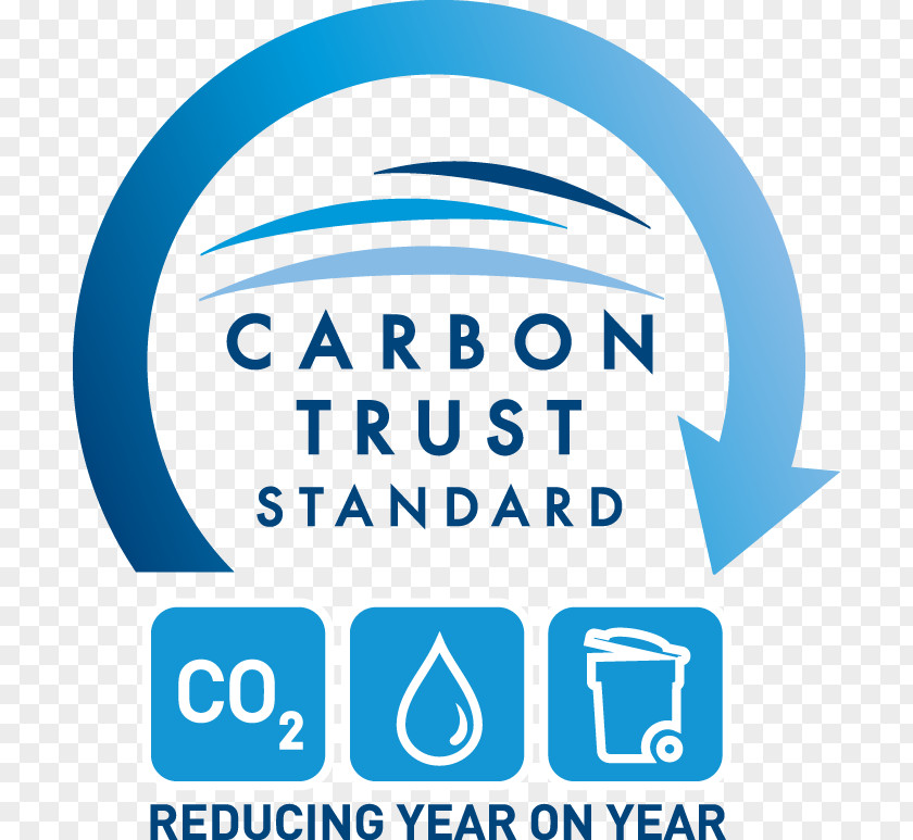 Carbon Trust Footprint Organization Technical Standard Management PNG footprint standard Management, Business clipart PNG